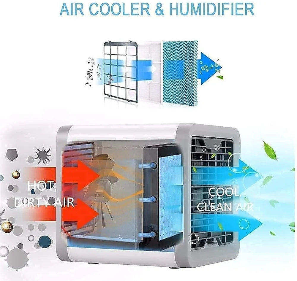 ATASHI ™  Smart Arctic Portable Air Cooler