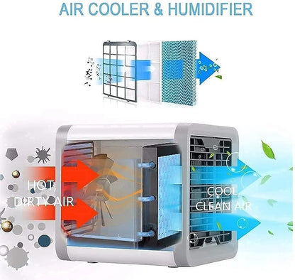 ATASHI ™  Smart Arctic Portable Air Cooler