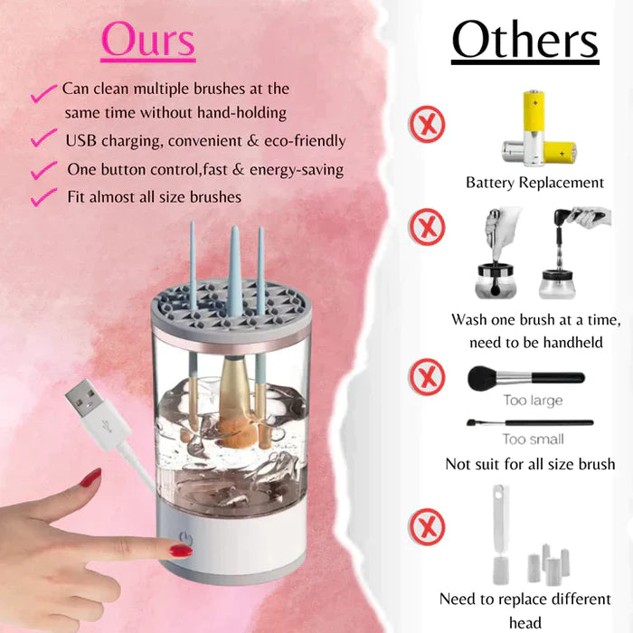 Automatic Make-up Brush Cleaner